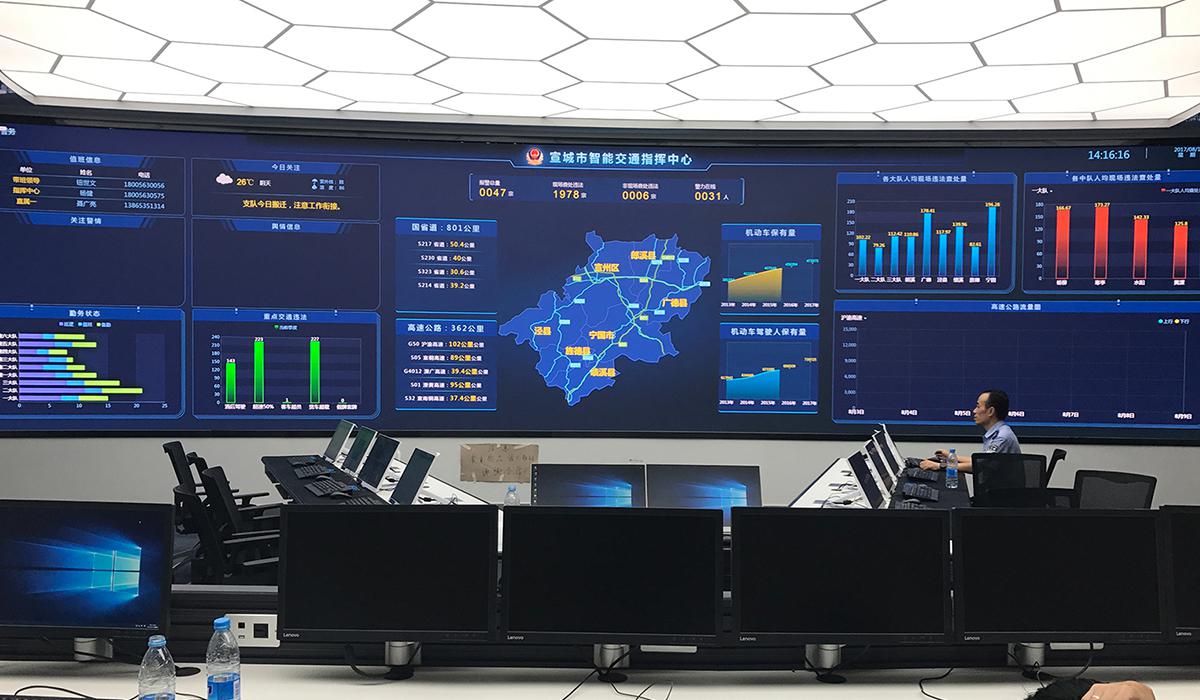 北京安防监控LED显示屏成功案例
